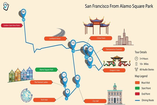 San Francisco Self-Guided Audio Drive: Explore at Your Own Pace - Chinatown by car: stories, landmarks, and one optional foot stop